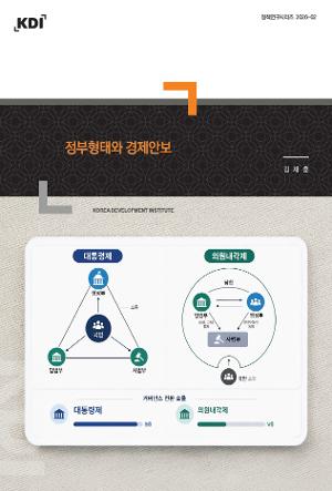 정부형태와 경제안보 Government Forms and Economic Security