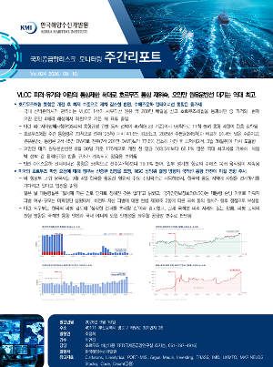 [국제공급망리스크 모니터링 주간리포트] Vol. 24