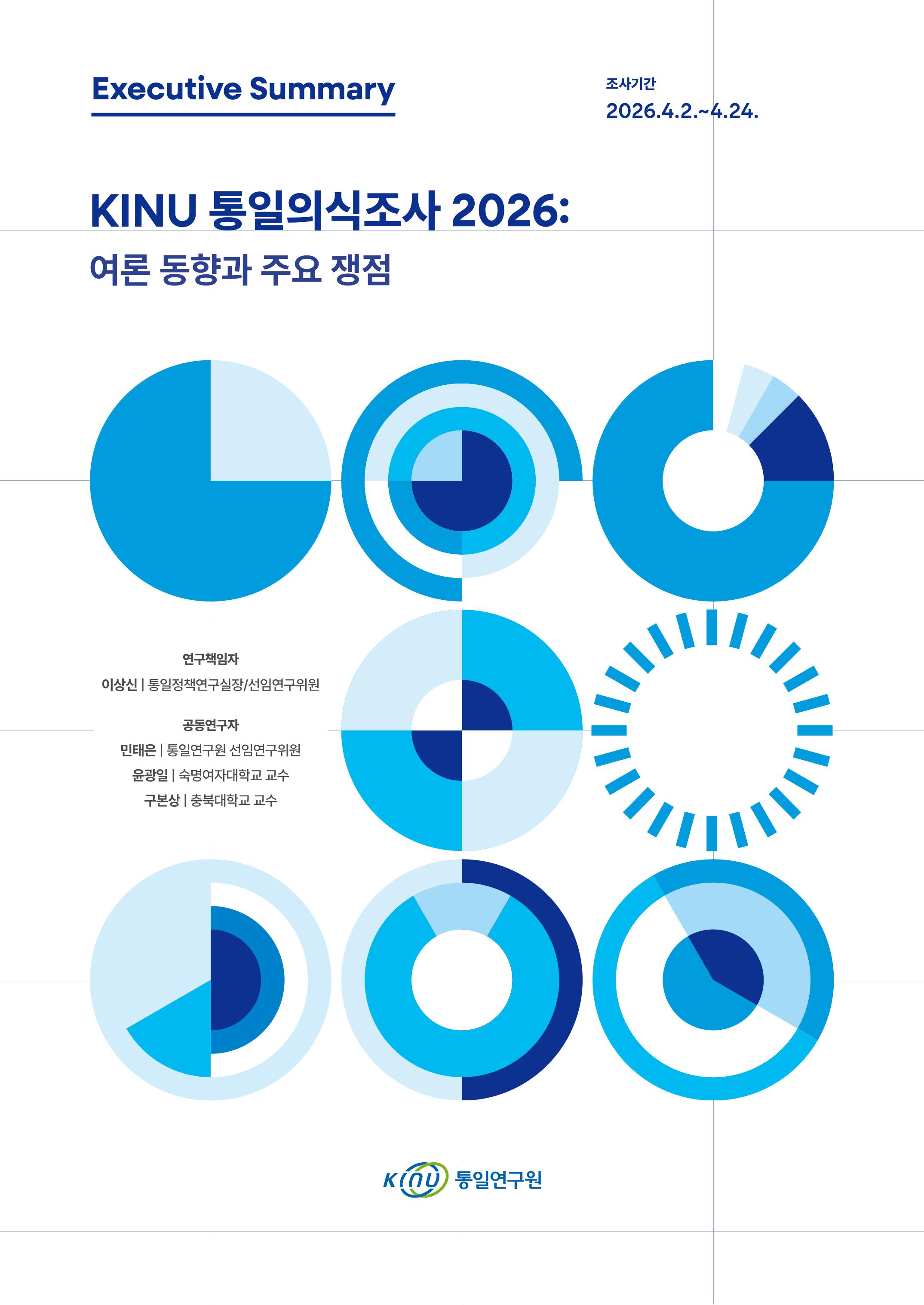 KINU 통일의식조사 2026: 요약보고서 