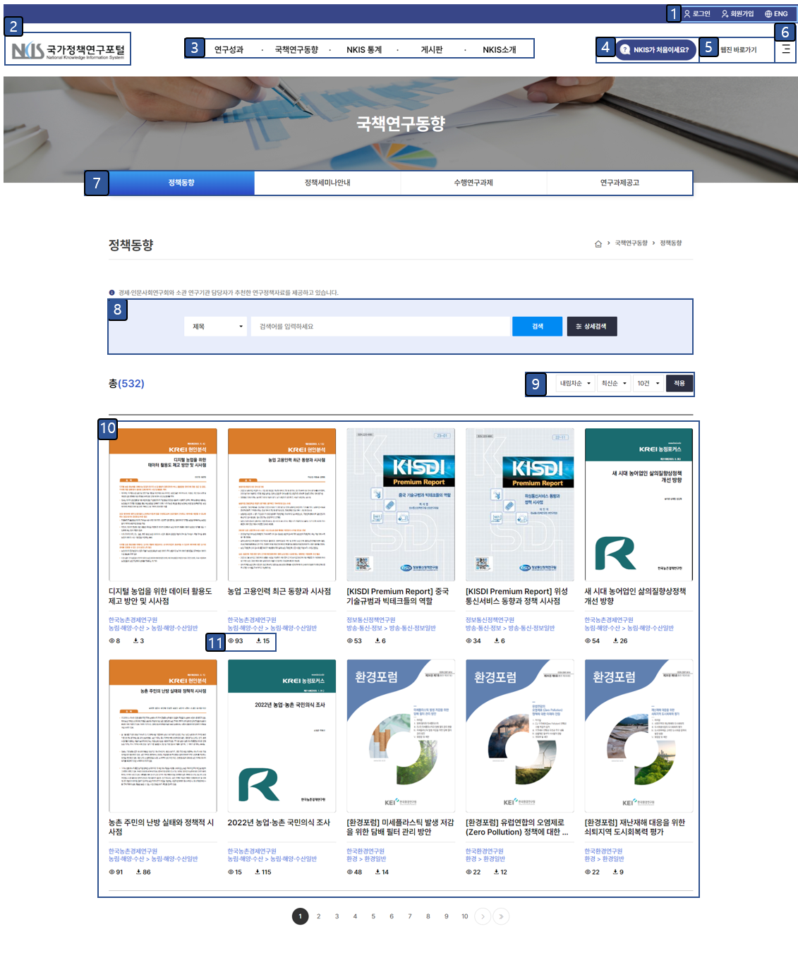 국책연구동향 정책동향 화면