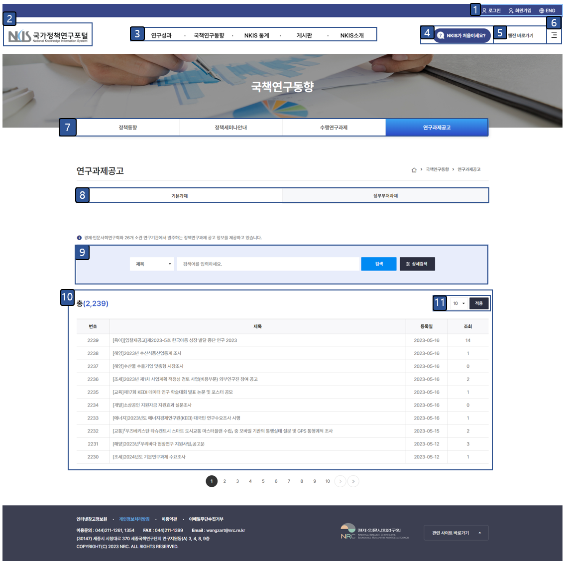 국책연구동향 연구기관 과제공고 화면