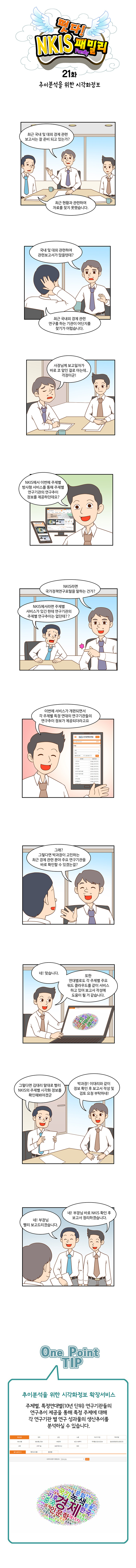 떳다! NKIS 패밀리 21화 추이분석을 위한 시각화정보